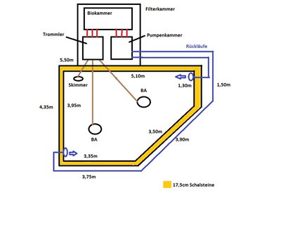 Teichplan - Verrohrung - Neu.jpg