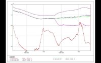 TemperaturschBild2.JPG