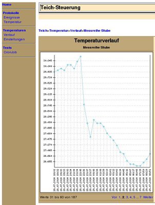 Temperatur8.jpg