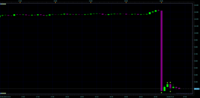 GER30 m5 (06-24-2016 0829).png