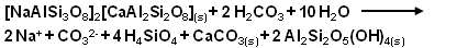 carbonatisierung.gif