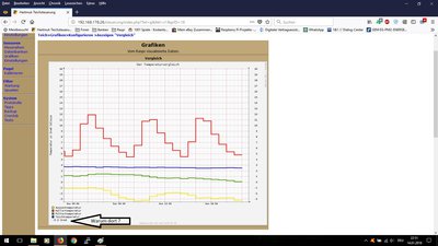 Grafik Vergleich 2.jpg