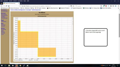 Grafik  Grad-Meter 2.jpg