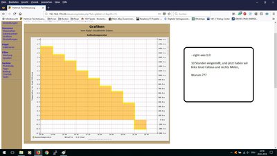 Grafik  Grad-Meter 3.jpg