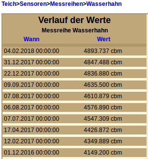 Wasserhahn.png