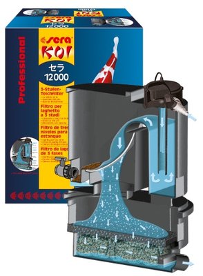 08309_sera-koi-prof-12000-teichfilter_diep.jpg