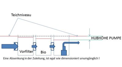 schwerkraft.jpg