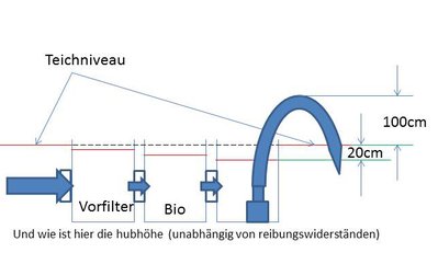 schwerkraft1.jpg