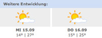 Südtirol Meran und Umgebung_ Die Wettervorhersagen für Ihren Urlaub.jpg