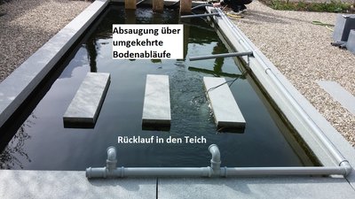 Bodenabläufe, Verrohrung.jpg