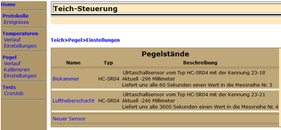 Pegel1.png