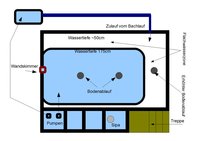 TeichSchema1.jpg