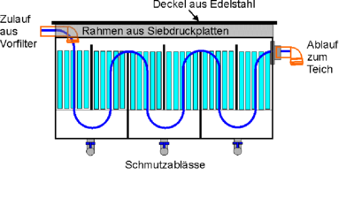 filtersystem.png