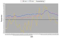 wetter3.jpg
