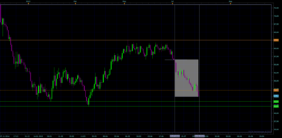Oil seit break.png