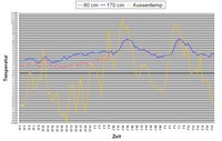 wetter6.jpg
