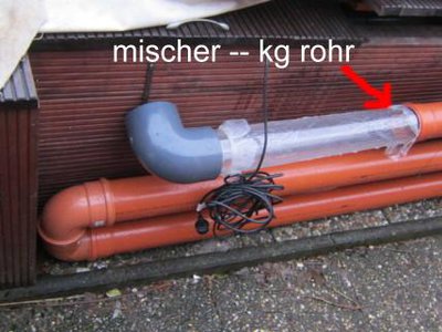 Testverrhrung09.jpg