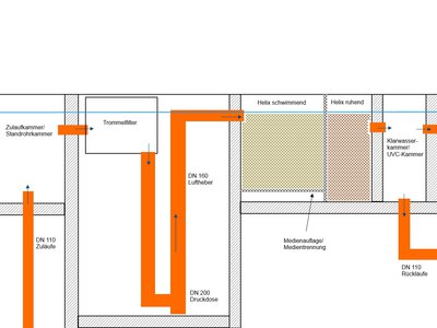 Aufbau Filterkeller.jpg