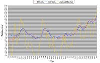 wetter8.jpg
