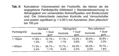 FischereiVerband.png
