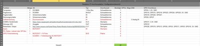 Raspi Konfig.jpg