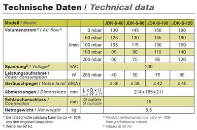 Secoh-Daten-S.jpg