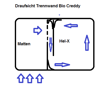 Gitterwand Creddy.png