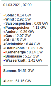 Bilanz1.png
