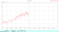j2011t4.gif