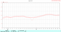 m201104t4.gif