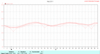 m201105t4.gif