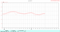 m201106t4.gif