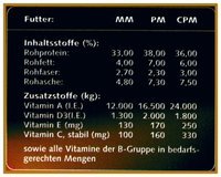 naerhwertabellecpm.jpg