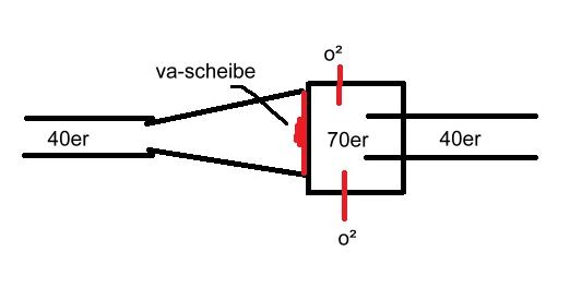 venturi.jpg